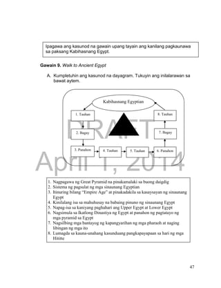 DRAFT
April 1, 2014
47
Gawain 9. Walk to Ancient Egypt
A. Kumpletuhin ang kasunod na dayagram. Tukuyin ang inilalarawan sa
bawat aytem.
Kabihasnang Egyptian
1. Tauhan
2. Bagay
3. Panahon 4. Tauhan 5. Tauhan 6. Panahon
7. Bagay
8. Tauhan
1. Nagpagawa ng Great Pyramid na pinakamalaki sa buong daigdig
2. Sistema ng pagsulat ng mga sinaunang Egyptian
3. Itinuring bilang “Empire Age” at pinakadakila sa kasaysayan ng sinaunang
Egypt
4. Kinilalang isa sa mahuhusay na babaing pinuno ng sinaunang Egypt
5. Napag-isa sa kaniyang paghahari ang Upper Egypt at Lower Egypt
6. Nagsimula sa Ikatlong Dinastiya ng Egypt at panahon ng pagtatayo ng
mga pyramid sa Egypt
7. Nagsilbing mga bantayog ng kapangyarihan ng mga pharaoh at naging
libingan ng mga ito
8. Lumagda sa kauna-unahang kasunduang pangkapayapaan sa hari ng mga
Hititte
Ipagawa ang kasunod na gawain upang tayain ang kanilang pagkaunawa
sa paksang Kabihasnang Egypt.
 