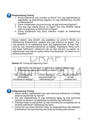 DRAFT
April 1, 2014
48
Pamprosesong Tanong
1. Anong kabihasnan ang umunlad sa Africa? Ano ang pagkakatulad at
pagkakaiba ng kabihasnang Egyptian sa mga kabihasnang umunlad
sa Mesopotamia?
2. Paano mailalarawan ang pamumuhay ng mga sinaunang Egyptian?
3. Sino ang mga naging pinuno ng Egypt? Ano ang kanilang naging
papel sa paghubog ng kabihasnan sa Egypt?
4. Anong kongklusyon ang iyong mabubuo tungkol sa kabihasnang
Egyptian?
Gawain 10. Tracing the Beginning Chart
a. Ipakumpleto ang tsart ayon sa hinihinging datos sa bawat kolum.
b. Talakayin ang mga impormasyon sa pagbuo ng tsart.
Ano ang sinaunang
kabihasnang
umusbong sa daigdig?
Paano nagsimula
ang kasaysayan ng
kabihasnang ito?
Ano ang katangian
ng mga
katutubo nito?
Pamprosesong Tanong
1. Saang aspekto nagkakatulad ang mga sinaunang kabihasnan sa daigdig
batay sa pagsisimula ng mga ito?
2. Ano ang magkakahawig na mga katangiang taglay ng mga sinaunang
katutubo sa panahon ng pagtatatag ng kanilang mga kabihasnan?
3. Kahanga-hanga ba ang ginawa ng mga sinaunang tao sa pagtatag nila ng
kanilang kabihasnan? Ipaliwanag ang sagot.
4. Anong aral ang iyong natutuhan batay sa napag-alamang mga katangian
at kakayahan ng mga sinaunang tao tungo ng kanilang pamumuhay?
Kapag natapos nang basahin ang pagtalakay ng Learner’s Module sa
Kabihasnang Mesoamerica, ipagawa ang mga kasunod na gawain. Ang
mga gawaing ito ay naglalayong tayain ang pagkakaunawa ng mga mag-
aaral sa mga sinaunang kabihasnan sa daigdig. Pagkatapos nilang suriin
ang bawat kabihasnan, hahamunin sila ng mga kasunod na gawain na
paghambingin ang mga ito upang makita ang kaugnayan ng bawat isa sa
kasalukuyang panahon.
 