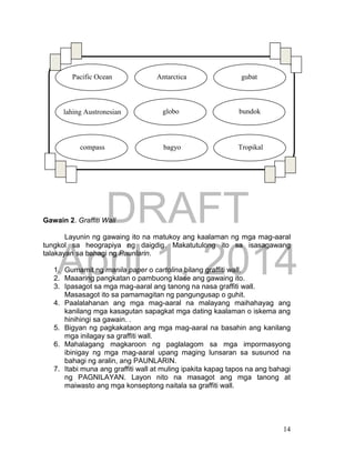 DRAFT
April 1, 2014
14
Gawain 2. Graffiti Wall
Layunin ng gawaing ito na matukoy ang kaalaman ng mga mag-aaral
tungkol sa heograpiya ng daigdig. Makatutulong ito sa isasagawang
talakayan sa bahagi ng Paunlarin.
1. Gumamit ng manila paper o cartolina bilang graffiti wall.
2. Maaaring pangkatan o pambuong klase ang gawaing ito.
3. Ipasagot sa mga mag-aaral ang tanong na nasa graffiti wall.
Masasagot ito sa pamamagitan ng pangungusap o guhit.
4. Paalalahanan ang mga mag-aaral na malayang maihahayag ang
kanilang mga kasagutan sapagkat mga dating kaalaman o iskema ang
hinihingi sa gawain. .
5. Bigyan ng pagkakataon ang mga mag-aaral na basahin ang kanilang
mga inilagay sa graffiti wall.
6. Mahalagang magkaroon ng paglalagom sa mga impormasyong
ibinigay ng mga mag-aaral upang maging lunsaran sa susunod na
bahagi ng aralin, ang PAUNLARIN.
7. Itabi muna ang graffiti wall at muling ipakita kapag tapos na ang bahagi
ng PAGNILAYAN. Layon nito na masagot ang mga tanong at
maiwasto ang mga konseptong naitala sa graffiti wall.
Pacific Ocean
lahing Austronesian
compass
Antarctica
globo
bagyo
gubat
bundok
Tropikal
 