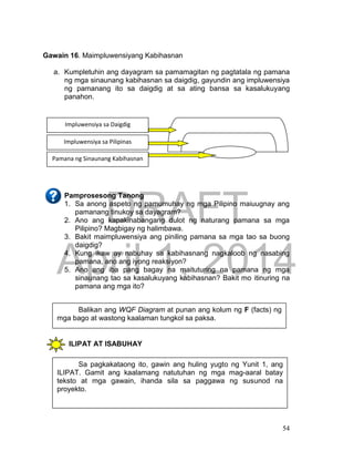 DRAFT
April 1, 2014
54
Gawain 16. Maimpluwensiyang Kabihasnan
a. Kumpletuhin ang dayagram sa pamamagitan ng pagtatala ng pamana
ng mga sinaunang kabihasnan sa daigdig, gayundin ang impluwensiya
ng pamanang ito sa daigdig at sa ating bansa sa kasalukuyang
panahon.
Pamprosesong Tanong
1. Sa anong aspeto ng pamumuhay ng mga Pilipino maiuugnay ang
pamanang tinukoy sa dayagram?
2. Ano ang kapakinabangang dulot ng naturang pamana sa mga
Pilipino? Magbigay ng halimbawa.
3. Bakit maimpluwensiya ang piniling pamana sa mga tao sa buong
daigdig?
4. Kung ikaw ay nabuhay sa kabihasnang nagkaloob ng nasabing
pamana, ano ang iyong reaksiyon?
5. Ano ang iba pang bagay na maituturing na pamana ng mga
sinaunang tao sa kasalukuyang kabihasnan? Bakit mo itinuring na
pamana ang mga ito?
ILIPAT AT ISABUHAY
Pamana ng Sinaunang Kabihasnan
Impluwensiya sa Pilipinas
Impluwensiya sa Daigdig
Balikan ang WQF Diagram at punan ang kolum ng F (facts) ng
mga bago at wastong kaalaman tungkol sa paksa.
Sa pagkakataong ito, gawin ang huling yugto ng Yunit 1, ang
ILIPAT. Gamit ang kaalamang natutuhan ng mga mag-aaral batay
teksto at mga gawain, ihanda sila sa paggawa ng susunod na
proyekto.
 