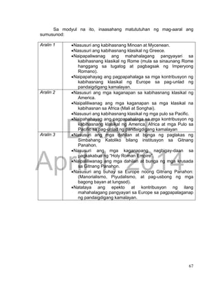 DRAFT
April 1, 2014
67
Sa modyul na ito, inaasahang matututuhan ng mag-aaral ang
sumusunod:
Aralin 1 Nasusuri ang kabihasnang Minoan at Mycenean.
Nasusuri ang kabihasnang klasikal ng Greece.
Naipapaliwanag ang mahahalagang pangyayari sa
kabihasnang klasikal ng Rome (mula sa sinaunang Rome
hanggang sa tugatog at pagbagsak ng Imperyong
Romano).
Naipapahayag ang pagpapahalaga sa mga kontribusyon ng
kabihasnang klasikal ng Europe sa pag-unlad ng
pandaigdigang kamalayan.
Aralin 2 Nasusuri ang mga kaganapan sa kabihasnang klasikal ng
America.
Naipaliliwanag ang mga kaganapan sa mga klasikal na
kabihasnan sa Africa (Mali at Songhai).
Nasusuri ang kabihasnang klasikal ng mga pulo sa Pacific.
Naipahahayag ang pagpapahalaga sa mga kontribusyon ng
kabihasnang klasikal ng America, Africa at mga Pulo sa
Pacific sa pag-unlad ng pandaigdigang kamalayan
Aralin 3 Nasusuri ang mga dahilan at bunga ng paglakas ng
Simbahang Katoliko bilang institusyon sa Gitnang
Panahon.
Nasusuri ang mga kaganapang nagbigay-daan sa
pagkakabuo ng “Holy Roman Empire”.
Naipaliliwanag ang mga dahilan at bunga ng mga krusada
sa Gitnang Panahon.
Nasusuri ang buhay sa Europe noong Gitnang Panahon:
(Manorialismo, Piyudalismo, at pag-usbong ng mga
bagong bayan at lungsod).
Natataya ang epekto at kontribusyon ng ilang
mahahalagang pangyayari sa Europe sa pagpapalaganap
ng pandaigdigang kamalayan.
 