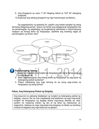 DRAFT
April 1, 2014
16
9. Ang Singapore ay nasa 1º 20ʹ hilagang latitud at 103º 50ʹ silangang
longitude.
10.Espanyol ang wikang ginagamit ng mga mamamayan sa Mexico.
Sa pagpapatuloy ng gawaing ito, papiliin ang bawat pangkat ng isang
bansang bibigyang-pansin. Ipasuri sa kanila ang kalagayang heograpikal nito
sa pamamagitan ng pagbibigay ng kongkretong halimbawa o impormasyong
naaayon sa limang tema ng heograpiya. Ipakikita ang kanilang sagot sa
pamamagitan ng flower chart.
Pamprosesong Tanong
1. Ano ang masasabi mo tungkol sa heograpiya ng isang bansa ayon sa
limang tema nito.
2. Bakit magkakaugnay ang limang tema ng heograpiya sa pag-aaral ng
katangiang pisikal ng bansa?
3. Paano nakatulong ang mga temang ito sa iyong pag-unawa sa
heograpiya ng isang bansa?
Paksa: Ang Katangiang Pisikal ng Daigidig
Lugar
Lokasyon
Interaksiyon ng Tao
at Kapaligiran
Paggalaw
Rehiyon
Bansa
Ang kasunod na paksang tatalakayin ay tungkol sa katangiang pisikal ng
daigdig. Layunin nito na mas mapalawak ang kaalaman ng mga mag-aaral
tungkol sa heograpiya ng daigdig bilang nag-iisang planeta sa solar
system na maaaring tirahan ng tao at ng lahat ng nabubuhay na
organismo. Ipabasa sa mga mag-aaral ang kaugnay na teksto sa kanilang
module at ipagawa ang mga kasunod na gawain.
 