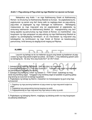 DRAFT
April 1, 2014
84
Aralin 1: Pag-usbong at Pag-unlad ng mga Klasikal na Lipunan sa Europe
ALAMIN
1. Ipasagot ang Paunang Pagsusulit. Itala ang iskor ng mag-aaral.
2. Ipasagot ang Gawain 1 – “Ano ang Gusto Ko?”. Talakayin ang sagot ng mag-aaral
sa pamamagitan ng gabay na tanong.
3. Ipasagot ang bahaging “initial” ng Gawain 2 – “I-R-F Chart”. Ipabahagi sa mag-
aaral ang kanilang sagot. Tanggapin ang kanilang sagot at ipaalala na gawing gabay
ang tanong sa susunod na bahagi ng gawain.
4. Pagkatapos ng bahagi ng Alamin, inaasahan na maisasagawa ng guro ang mga
sumusunod:
.
5. Pagkatapos ng bahaging Alamin, magbigay ng takdang-aralin na may kaugnayan
sa paksang tatalakayin.
Nakapokus ang Aralin 1 sa mga Kabihasnang Greek at Kabihasnang
Roman: na itinuturing na Kabihasnang Klasikal sa Europe. Sa pagkakataong ito,
pagtutuunan ng pansin ang iba’t ibang salik na nagbigay-daan sa pag-usbong,
pag-unlad, at pagbagsak ng mga nabanggit na kabihasnan. Mahalagang
maipaunawa sa mga mag-aaral ang (a) pagkakatulad at pagkakaiba ng
sinaunang kabihasnan sa kabihasnang klasikal; (b) mapaghambing ang iba’t
ibang aspekto ng pamumuhay ng mga Greek at Roman; (c) maintindihan ang
kaugnayan ng mga pangyayari sa pag-usbong ng mga Kabihasnang Klasikal sa
pagbuo ng pandaigdigang kamalayan; at (d) maunawaan ng mag-aaral ang
kahalagahan ng kontribusyon ng mga Greek at Roman sa kasalukuyang
pamumuhay, hindi lamang sa daigdig kundi maging sa Pilipinas.
Layunin ng bahagi na ito na malaman ng guro ang lawak ng kaalaman at pag-
unawa ng mga mag-aaral tungkol sa paksa. Sa Aralin 1, may dalawang gawain para
sa bahaging ito. Ito ang “Ano ang Gusto Ko?” at I-R-F Chart.
1. Pagtukoy ng mga paunang kaalaman at pag-unawa ng mga mag-aaral tungkol sa
aralin
2. Paglalahad ang pangunahing tanong kaugnay sa aralin
3. Pagpapaliwanag sa mga mag-aaral ang mga sakop at daloy ng aralin
 