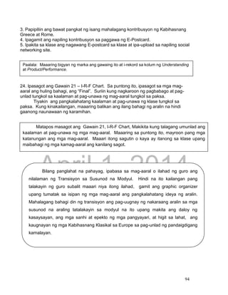 DRAFT
April 1, 2014
94
3. Papipiliin ang bawat pangkat ng isang mahalagang kontribusyon ng Kabihasnang
Greece at Rome.
4. Ipagamit ang napiling kontribusyon sa paggawa ng E-Postcard.
5. Ipakita sa klase ang nagawang E-postcard sa klase at ipa-upload sa napiling social
networking site.
24. Ipasagot ang Gawain 21 – I-R-F Chart. Sa puntong ito, ipasagot sa mga mag-
aaral ang huling bahagi, ang “Final”. Suriin kung nagkaroon ng pagbabago at pag-
unlad tungkol sa kaalaman at pag-unawa ng mag-aaral tungkol sa paksa.
Tiyakin ang pangkalahatang kaalaman at pag-unawa ng klase tungkol sa
paksa. Kung kinakailangan, maaaring balikan ang ilang bahagi ng aralin na hindi
gaanong naunawaan ng karamihan.
Paalala: Maaaring bigyan ng marka ang gawaing ito at i-rekord sa kolum ng Understanding
at Product/Performance.
Matapos masagot ang Gawain 21, I-R-F Chart, Makikita kung talagang umunlad ang
kaalaman at pag-unawa ng mga mag-aaral. Maaaring sa puntong ito, mayroon pang mga
katanungan ang mga mag-aaral. Maaari itong sagutin o kaya ay itanong sa klase upang
maibahagi ng mga kamag-aaral ang kanilang sagot.
Bilang panglahat na pahayag, ipabasa sa mag-aaral o ilahad ng guro ang
nilalaman ng Transisyon sa Susunod na Modyul. Hindi na ito kailangan pang
talakayin ng guro subalit maaari niya itong ilahad, gamit ang graphic organizer
upang tumatak sa isipan ng mga mag-aaral ang pangkalahatang ideya ng aralin.
Mahalagang bahagi din ng transisyon ang pag-uugnay ng nakaraang aralin sa mga
susunod na araling tatalakayin sa modyul na ito upang makita ang daloy ng
kasaysayan, ang mga sanhi at epekto ng mga pangyayari, at higit sa lahat, ang
kaugnayan ng mga Kabihasnang Klasikal sa Europe sa pag-unlad ng pandaigdigang
kamalayan.
 