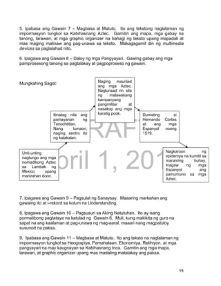 DRAFT
April 1, 2014
98
5. Ipabasa ang Gawain 7 – Magbasa at Matuto. Ito ang tekstong naglalaman ng
impormasyon tungkol sa Kabihasnang Aztec. Gamitin ang mapa, mga gabay na
tanong, larawan, at mga graphic organizer na bahagi ng teksto upang mapadali at
mas maging malinaw ang pag-unawa sa teksto. Makagagamit din ng multimedia
devices sa paglalahad nito.
6. Ipagawa ang Gawain 8 – Daloy ng mga Pangyayari. Gawing gabay ang mga
pamprosesong tanong sa pagtalakay at pagpoproseso ng gawain.
Mungkahing Sagot:
7. Ipagawa ang Gawain 9 – Pagsulat ng Sanaysay. Maaaring markahan ang
gawaing ito at i-rekord sa kolum na Understanding.
8. Ipagawa ang Gawain 10 – Pagsusuri sa Aking Natutuhan. Ito ay isang
pormatibong pagtataya na katulad ng Gawain 6. Muli, kung makikita ng guro na
sapat na ang kaalaman at pag-unawa ng mag-aaral, maaari nang magpatuloy
susunod na paksa.
9. Ipabasa ang Gawain 11 – Magbasa at Matuto. Ito ang teksto na naglalaman ng
impormasyon tungkol sa Heograpiya, Pamahalaan, Ekonomiya, Relihiyon, at mga
pangyayari na may kaugnayan sa Kabihasnang Inca. Gamitin ang mga mapa,
larawan, at graphic organizer upang mas madaling matalakay ang paksa.
Nagkaroon ng
epidemya na kumitil sa
maraming buhay.
Inagaw ng mga
Espanyol ang
pamumuno sa mga
Aztec.
Unti-unting
nagtungo ang mga
nomadikong Aztec
sa Lambak ng
Mexico upang
manirahan doon.
Itinatag nila ang
pamayanan ng
Tenochtitlan.
Nang lumaon,
naging sentro ito
ng kalakalan.
Naging maunlad
ang mga Aztec.
Naglunsad rin sila
ng malawakang
kampanyang
pangmilitar at
nasakop ang mga
karatig pook. Dumating si
Hernando Cortes
at ang mga
Espanyol noong
1519.
 