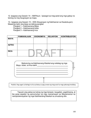 DRAFT
April 1, 2014
100
12. Ipagawa ang Gawain 14 – MAPAsuri. Ipasagot sa mag-aaral ang mga gabay na
tanong na may kaugnayan sa mapa.
13. Ipagawa ang Gawain 15 – KKK (Kaugnayan ng Kabihasnan sa Kasalukuyan).
Maaaring hatiin ang klase sa tatlong pangkat:
Pangkat 1 – Kabihasnang Maya
Pangkat 2 – Kabihasnang Aztec
Pangkat 3 – Kabihasnang Inca
PAMAHALAAN EKONOMIYA RELIHIYON KONTRIBUSYON
MAYA
AZTEC
INCA
Maituturing na Kabihasnang Klasikal ang naitatag ng mga
Maya, Aztec, at Inca dahil _______________________________
____________________________________________________
____________________________________________________
____________________________________________________
____________________________________________________.
Paalala: Ang sagot sa bahagi na ito ay batay sa pag-unawa ng mag-aaral sa mga paksang tinalakay.
Tapusin ang paksa sa tulong ng mga larawan, kaugalian, pagdiriwang, at
iba pang aspekto ng pamumuhay ng mga mamamayan sa Mesoamerica na
naimpluwensiyahan ng mga Kabihasnang Klasikal na umusbong dito.
 