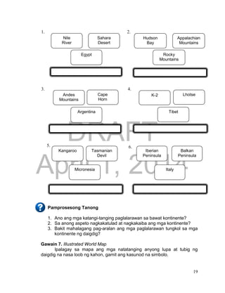 DRAFT
April 1, 2014
19
Pamprosesong Tanong
1. Ano ang mga katangi-tanging paglalarawan sa bawat kontinente?
2. Sa anong aspeto nagkakatulad at nagkakaiba ang mga kontinente?
3. Bakit mahalagang pag-aralan ang mga paglalarawan tungkol sa mga
kontinente ng daigdig?
Gawain 7. Illustrated World Map
Ipalagay sa mapa ang mga natatanging anyong lupa at tubig ng
daigdig na nasa loob ng kahon, gamit ang kasunod na simbolo.
1.
Nile
River
Sahara
Desert
Egypt
2.
Hudson
Bay
Appalachian
Mountains
Rocky
Mountains
3.
Cape
Horn
Andes
Mountains
Argentina
4.
K-2 Lhotse
Tibet
5.
Kangaroo Tasmanian
Devil
Micronesia
6.
Iberian
Peninsula
Balkan
Peninsula
Italy
 