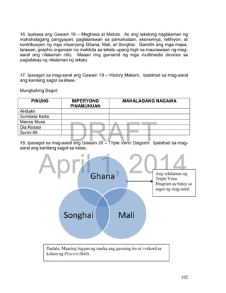 DRAFT
April 1, 2014
102
16. Ipabasa ang Gawain 18 – Magbasa at Matuto. Ito ang tekstong naglalaman ng
mahahalagang pangyayari, paglalarawan sa pamahalaan, ekonomiya, relihiyon, at
kontribusyon ng mga imperyong Ghana, Mali, at Songhai. Gamitin ang mga mapa,
larawan, graphic organizer na makikita sa teksto upang higit na maunawaan ng mag-
aaral ang nilalaman nito. Maaari ring gumamit ng mga multimedia devices sa
pagtalakay ng nilalaman ng teksto.
17. Ipasagot sa mag-aaral ang Gawain 19 – History Makers. Ipalahad sa mag-aaral
ang kanilang sagot sa klase.
Mungkahing Sagot:
PINUNO IMPERYONG
PINAMUNUAN
MAHALAGANG NAGAWA
Al-Bakri
Sundiata Keita
Mansa Musa
Dia Kossoi
Sunni Ali
18. Ipasagot sa mag-aaral ang Gawain 20 – Triple Venn Diagram. Ipalahad sa mag-
aaral ang kanilang sagot sa klase.
Ghana
MaliSonghai
Paalala: Maaring bigyan ng marka ang gawaing ito at i-rekord sa
kolum ng Process/Skills.
Ang nilalaman ng
Triple Venn
Diagram ay batay sa
sagot ng mag-aaral
 
