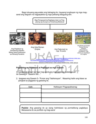 DRAFT
April 1, 2014
109
Bago tuluyang pag-aralan ang bahaging ito, hayaang tunghayan ng mga mag-
aaral ang diagram na nagpapakita ng mga paksang bibigyang-diin.
http://mrgrayhistory.wikispaces.com/file/view/L_Middle_Ages_-
_Pope_Apology.jpg/244152229/293x372/L_Middle_Ages_-_Pope_Apology.jpg
http://images2.wikia.nocookie.net/__cb20101006230145/deadliestfiction/images/b/b1/Charlemagne.jpg
http://ts2.mm.bing.net/th?id=H.4513801360115517&pid=15.1
http://crabberworldhistory.wikispaces.com/file/view/high_middle_agesjpg/180280913/high_middle_ages.jpg
Pagtalakay sa Nilalaman at Pagsagot sa mga Gawain
1 Ipabasa at ipasuri sa mga mag-aaral ang mga tekstong matatagpuan
sa Gawain 4- “Basahin Mo…”
2. Ipagawa ang Gawain 5- “Punan ang Talahanayan”. Maaaring hatiin ang klase sa
pangkat sa paggawa ng gawaing ito.
Ang Paglakas ng
Simbahang Katoliko
Bilang Isang Institusyon
sa Gitnang Panahon
Ang Holy Roman
Empire Ang Paglunsad ng
mga Krusada
Ang Buhay sa Europe
Noong Gitnang
Panahon
(Manorialismo,
Pyudalismo, Pag-
usbong ng mga Bayan
at Lungsod
Salik Katibayan/ Pagpapaliwanag
Mga Pangyayaring Nagbigay-daan sa Pag-
usbong ng Europe sa Panahong Medieval
Paalala: Ang gawaing ito ay isang halimbawa ng pormatibong pagtataya.
Maisasama ito sa portfolio ng mag-aaral
 