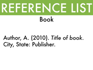 REFERENCE LIST
              Book

Author, A. (2010). Title of book.
City, State: Publisher.
 