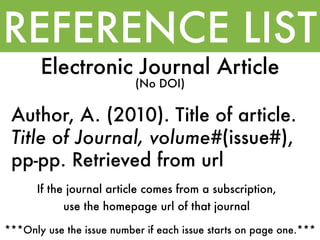 REFERENCE LIST
       Electronic Journal Article
                           (No DOI)


 Author, A. (2010). Title of article.
 Title of Journal, volume#(issue#),
 pp-pp. Retrieved from url
      If the journal article comes from a subscription,
            use the homepage url of that journal

***Only use the issue number if each issue starts on page one.***
 