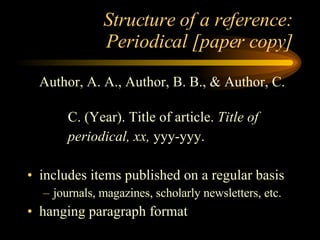 Structure of a reference: Periodical [paper copy] Author, A. A., Author, B. B., & Author, C.  C. (Year). Title of article.  Title of  periodical, xx,  yyy-yyy. includes items published on a regular basis journals, magazines, scholarly newsletters, etc. hanging paragraph format 