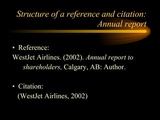 Structure of a reference and citation: Annual report Reference: WestJet Airlines. (2002).  Annual report to  shareholders,  Calgary, AB: Author. Citation: (WestJet Airlines, 2002) 
