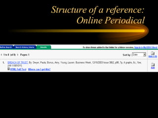 Structure of a reference: Online Periodical 