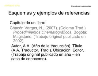 NORMAS APANORMAS APA
Esquemas y ejemplos de referencias
Capítulo de un libro:
Chacón Vargas, N., (2007). (Coloma Trad.)
Pr...
