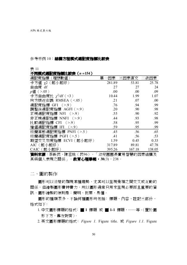 Apa 第六版