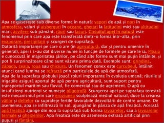 Apa se găsesește sub diverse forme în natură: vapori de apă și nori în
atmosfera, valuri și aisberguri în oceane, ghețari la latitudini mici sau altitudini
mari, acvifere sub pământ, râuri sau lacuri. Circuitul apei în natură este
fenomenul prin care apa este transferată dintr-o forma într-alta, prin
evaporare, precipitații și scurgeri de suprafață.
Datorită importanței pe care o are (în agricultură, dar și pentru omenire în
general), apei i s-au dat diverse nume în funcție de formele pe care le ia. Ploaia
e cunoscută în majoritatea țărilor, pe când alte forme sunt mai puțin întâlnite, și
pot fi surprinzătoare când sunt văzute prima dată. Exemple sunt: grindina,
zăpada, ceața, roua sau chiciura. Un fenomen conex este curcubeul, întâlnit
atunci cand lumina se refractă prin particulele de apă din atmosferă.
Apa de la suprafața globului joacă roluri importante în evoluția umană; râurile și
irigațiile asigură aportul de apă pentru agricultură, sunt suport pentru
transportul maritim sau fluvial, fie comercial sau de agrement. O apă cu
insuficienți nutrienți se numește oligotrofă. Scurgerea apei pe suprafața terestră
este mecanismul prin care eroziunea sculptează mediul natural, duce la crearea
văilor și deltelor cu suprafețe fertile favorabile dezvoltării de centre umane. De
asemenea, apa se infiltrează în sol, ajungând în pânza de apă freatică. Această
apă freatică ajunge din nou la suprafață sub forma izvoarelor, sau a izvoarelor
termale și gheizerilor. Apa freatică este de asemenea extrasă artificial prin
puțuri și fântâni.

 
