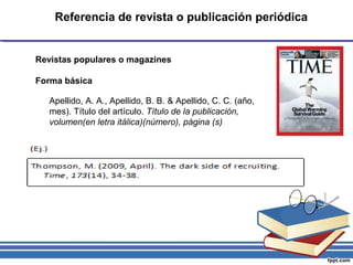 Apellido, A. A., Apellido, B. B. & Apellido, C. C. (año,
mes). Título del artículo. Título de la publicación,
volumen(en letra itálica)(número), página (s)
Referencia de revista o publicación periódica
Revistas populares o magazines
Forma básica
 