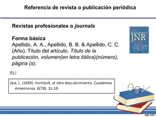 Referencia de revista o publicación periódica
Revistas profesionales o journals
Forma básica
Apellido, A. A., Apellido, B. B. & Apellido, C. C.
(Año). Título del artículo. Título de la
publicación, volumen(en letra itálica)(número),
página (s).
 