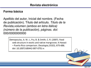 Revista electrónica
Forma básica
Apellido del autor, Inicial del nombre. (Fecha
de publicación). Título del artículo. Título de la
Revista,volumen (ambos en letra itálica)
(número de la publicación), páginas. doi:
000/0000000000
 