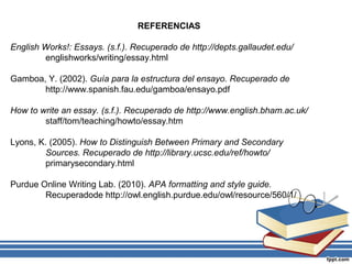 REFERENCIAS
English Works!: Essays. (s.f.). Recuperado de http://depts.gallaudet.edu/
englishworks/writing/essay.html
Gamboa, Y. (2002). Guía para la estructura del ensayo. Recuperado de
http://www.spanish.fau.edu/gamboa/ensayo.pdf
How to write an essay. (s.f.). Recuperado de http://www.english.bham.ac.uk/
staff/tom/teaching/howto/essay.htm
Lyons, K. (2005). How to Distinguish Between Primary and Secondary
Sources. Recuperado de http://library.ucsc.edu/ref/howto/
primarysecondary.html
Purdue Online Writing Lab. (2010). APA formatting and style guide.
Recuperadode http://owl.english.purdue.edu/owl/resource/560/1/
 