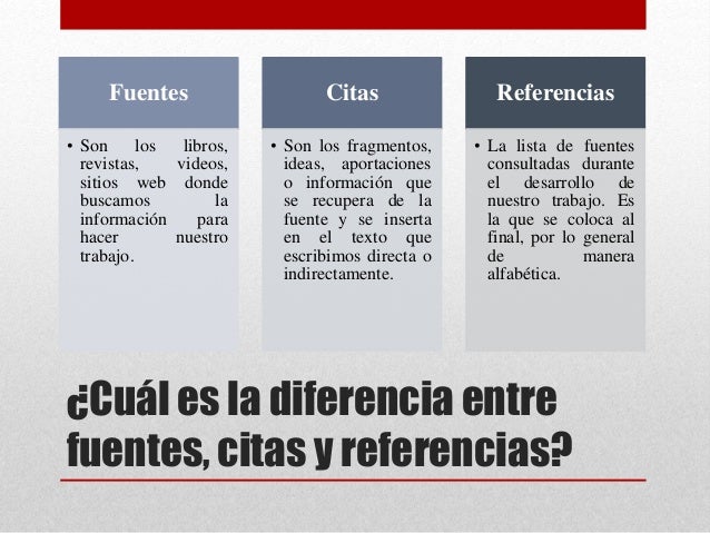 PD. sitio web de citas xoxo