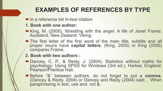 EXAMPLES OF REFERENCES BY TYPE
In a reference list In-text citation
1. Book with one author:
King, M. (2000). Wrestling with the angel: A life of Janet Frame.
Auckland, New Zealand: Viking.
The first letter of the first word of the main title, subtitle and all
proper nouns have capital letters. (King, 2000) or King (2000)
compares Frame.
2. Book with two authors :
Dancey, C. P., & Reidy, J. (2004). Statistics without maths for
psychology: Using SPSS for Windows (3rd ed.). Harlow, England:
Pearson/Prentice Hall.
Before “&” between authors, do not forget to put a comma.
(Dancey & Reidy, 2004) or Dancey and Reidy (2004) said… When
paraphrasing in text, use and, not &.
 