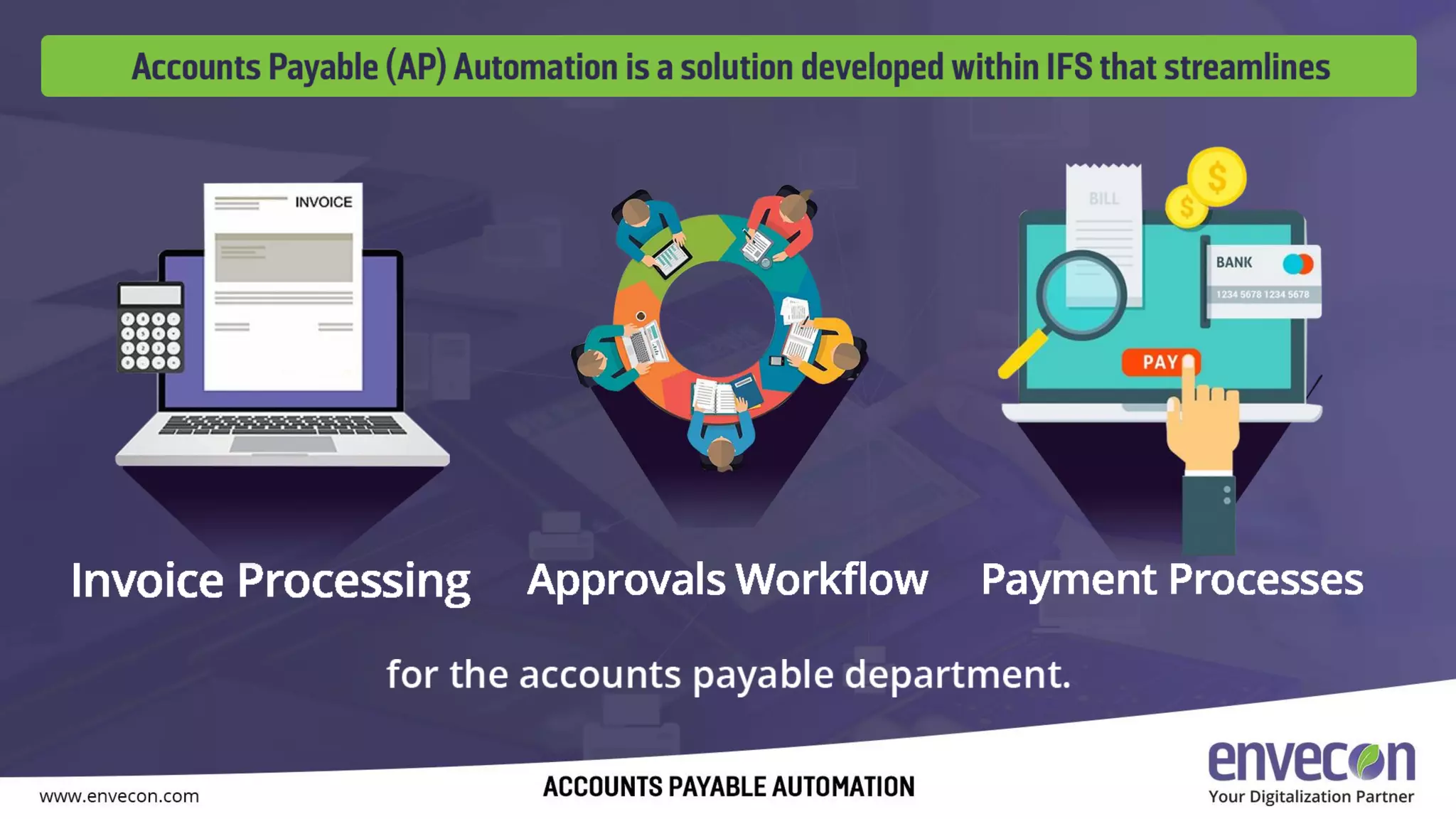 Account Payable Automation (APA) | PPT