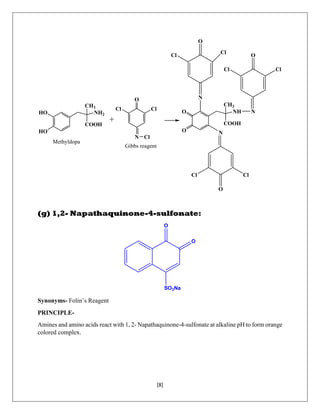 [8]
HO
HO
NH2
COOH
CH3
+
O
N
ClCl
Cl
O
O
NH
COOH
CH3
N
N
O
ClCl
N
O
Cl Cl
O
Cl
Cl
Methyldopa
Gibbs reagent
(g) 1,2- Napathaquinone-4-sulfonate:
SO3Na
O
O
Synonyms- Folin’s Reagent
PRINCIPLE-
Amines and amino acids react with 1, 2- Napathaquinone-4-sulfonate at alkaline pH to form orange
colored complex.
 