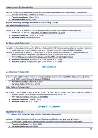 20
Yayınlanmamış Tez Kaynakçaları
Harris, L. (2014). Instructional leadership perceptions and practices of elementary school leaders [Unpublished
doctoral dissertation]. University of Virginia.
• Parenthetical citation: (Harris, 2014)
• Narrative citation: Harris (2014)
Yayımlanmamış ve Gayri Resmi Olarak Basılmış Eserler
ERIC Veritabanı Referansları
Jacobs, G. M., Teh, J., & Spencer, L. (2019). A proposal for facilitating more cooperation in competitive
sports (ED573929). ERIC. https://files.eric.ed.gov/fulltext/ED573929.pdf
• Parenthetical citation: (Jacobs et al., 2019)
• Narrative citation: Jacobs et al. (2019)
Ön Baskı Makale Referansları
Hampton, S., Rabagliati, H., Sorace, A., & Fletcher-Watson, S. (2017). Autism and bilingualism: A qualitative interview
study of parents’ perspectives and experiences. PsyArXiv. https://doi.org/10.31234/osf.io/76xfs
Hetland, B., McAndrew, N., Perazzo, J., & Hickman, R. (2018). A qualitative study of factors that influence active
family involvement with patient care in the ICU: Survey of critical care nurses. PubMed
Central. https://www.ncbi.nlm.nih.gov/pmc/articles/PMC5736422/?report=classic
• Parenthetical citations: (Hampton et al., 2017; Hetland et al., 2018)
• Narrative citations: Hampton et al. (2017) and Hetland et al. (2018)
VERİ KÜMELERİ
Veri Kümesi Referansları
O’Donohue, W. (2017). Content analysis of undergraduate psychology textbooks (ICPSR 21600; Version V1) [Data
set]. ICPSR. https://doi.org/10.3886/ICPSR36966.v1
• Parenthetical citation: (O’Donohue, 2017)
• Narrative citation: O’Donohue (2017)
Araç Kutusu Referansları
Shi, Y., Ma, X., Ma, Z., Wang, J., Yao, N., Gu, Q., Wang, C., & Gao, Z. (2018). Using a Kinect sensor to acquire biological
motion: Toolbox and evaluation. Behavior Research Methods, 50(2), 518–
529. https://doi.org/10.3758/s13428-017-0883-9
• Parenthetical citation: (Shi et al., 2018)
• Narrative citation: Shi et al. (2018)
GÖRSEL-İŞİTSEL MEDYA
Yapıt Referansları
1. Bir Müze veya Müzeye Ait Web Sitesinde Yayınlanan Sanat Eserleri
van Gogh, V. (1889). The starry night [Painting]. The Museum of Modern Art, New York, NY, United
States. https://www.moma.org/learn/moma_learning/vincent-van-gogh-the-starry-night-1889/
• Parenthetical citation: (van Gogh, 1889)
• Narrative citation: van Gogh (1889)
 