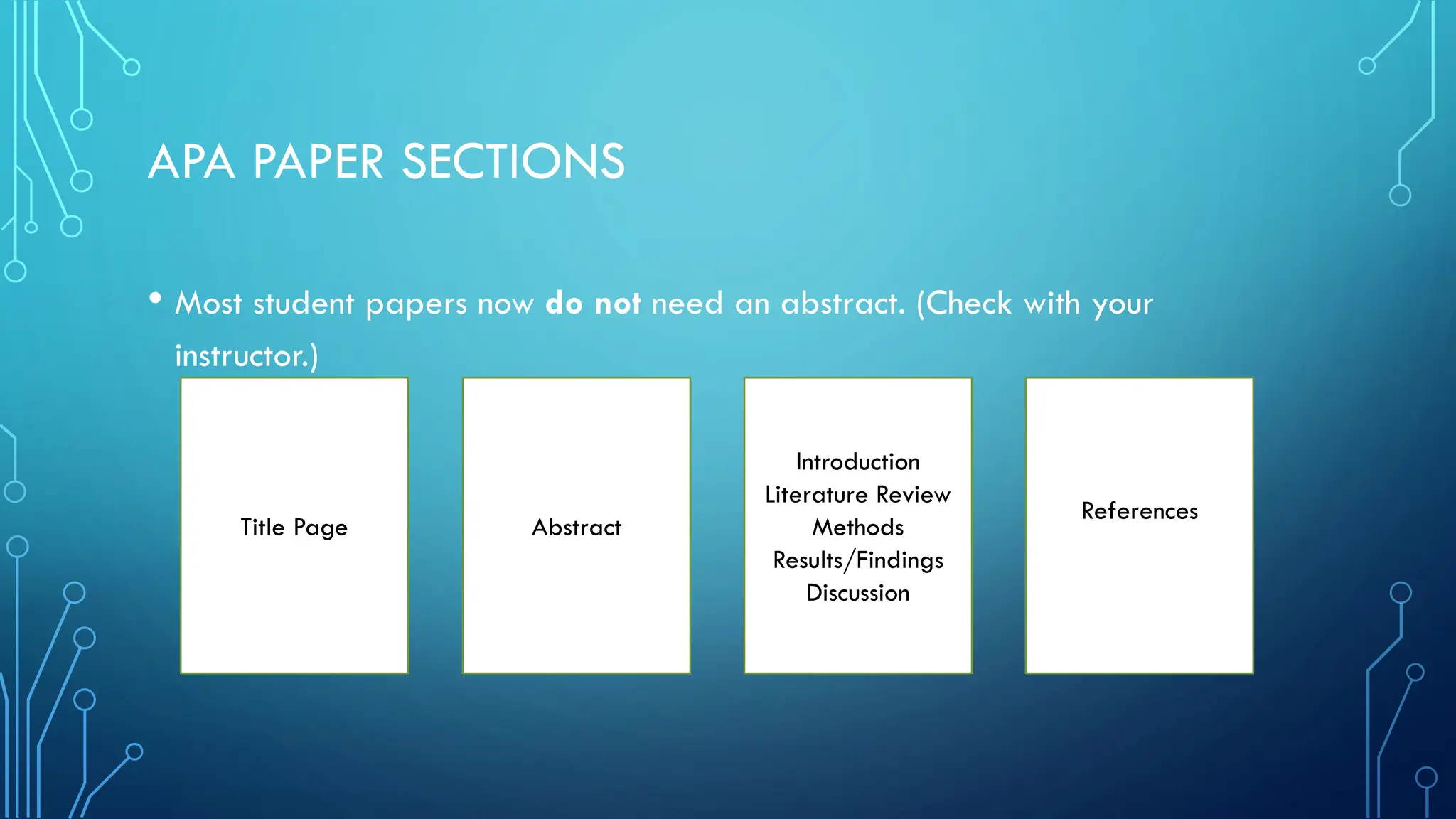 APA PAPER SECTIONS
• Most student papers now do not need an abstract. (Check with your
instructor.)
References
Introduction
Literature Review
Methods
Results/Findings
Discussion
Abstract
Title Page
 