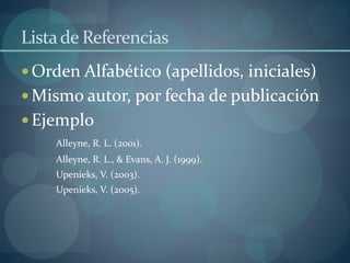 Listade Referencias
Orden Alfabético (apellidos, iniciales)
Mismo autor, por fecha de publicación
Ejemplo
Alleyne, R. L. (2001).
Alleyne, R. L., & Evans, A. J. (1999).
Upenieks, V. (2003).
Upenieks, V. (2005).
 