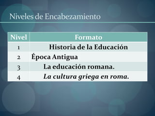 Nivelesde Encabezamiento
Nivel Formato
1 Historia de la Educación
2 Época Antigua
3 La educación romana.
4 La cultura griega en roma.
 