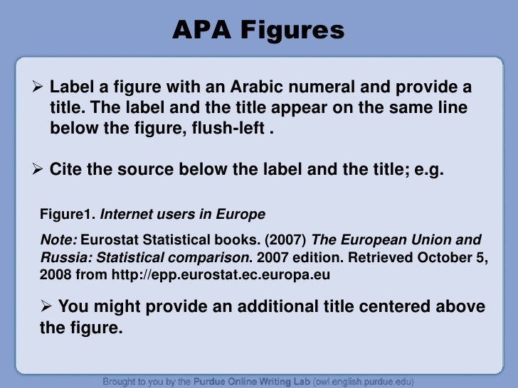 Citing books in turabian