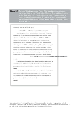 INHIBITORY INFLUENCES ON ASYCHRONY 1
Inhibitory Influences on Asychrony as a Cue for Auditory Segregation
Auditory grouping involves the formation of auditory objects from the sound mixture
reaching the ears. The cues used to integrate or segregate these sounds and so form auditory
objects have been defined by several authors (e.g., Bregman, 1990; Darwin, 1997; Darwin &
Carlyon, 1995). The key acoustic cues for segregating concurrent acoustic elements are
differences in onset time (e.g., Dannenbring & Bregman, 1978; Rasch, 1978) and harmonic
relations (e.g., Brunstrom & Roberts, 1998; Moore, Glasberg, & Peters, 1986). In an example of
the importance of onset time, Darwin (1984a, 1984b) showed that increasing the level of a
harmonic near the first formant (F1) frequency by adding a synchronous pure tone changes the
phonetic quality of a vowel. However, when the added tone began a few hundred milliseconds
before the vowel, it was essentially removed from the vowel percept.… [section continues].
General Method
Overview
In the experiments reported here, we used a paradigm developed by Darwin to assess the
perceptual integration of additional energy in the F1 region of a vowel through its effect on
phonetic quality (Darwin, 1984a, 1984b; Darwin & Sutherland, 1984).…[section continues].
Stimuli
Amplitude and phase values for the vowel harmonics were obtained from the vocal-tract
transfer function using cascaded formant resonators (Klatt, 1980). F1 values varied in 10-Hz
steps from 360–550 Hz—except in Experiment 3, which used values from 350–540Hz—to
produce a continuum of 20 tokens.…[section continues].
Listeners
Elements of empirical studies, 1.01
Figure 2.2. Sample Two-Experiment Paper (The numbers refer to num-
bered sections in the Publication Manual. This abridged manu-
script illustrates the organizational structure characteristic of
multiple-experiment papers. Of course, a complete multiple-
experiment paper would include a title page, an abstract page,
and so forth.)
Paper adapted from “Inhibitory Influences on Asychrony as a Cue for Auditory Segregation,” by S. D.
Holmes and B. Roberts, 2006, Journal of Experimental Psychology: Human Perception and Performance, 32,
pp. 1231–1242. Copyright 2006 by the American Psychological Association.
 