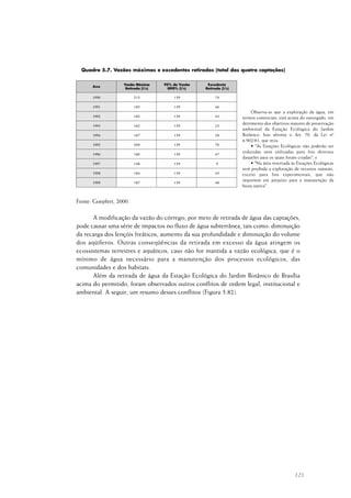 123
Quadro 5.7. Vazões máximas e excedentes retirados (total das quatro captações)
Fonte: Goepfert, 2000.
A modificação da vazão do córrego, por meio de retirada de água das captações,
pode causar uma série de impactos no fluxo de água subterrânea, tais como: diminuição
da recarga dos lençóis freáticos, aumento da sua profundidade e diminuição do volume
dos aqüíferos. Outras conseqüências da retirada em excesso da água atingem os
ecossistemas terrestres e aquáticos, caso não for mantida a vazão ecológica, que é o
mínimo de água necessário para a manutenção dos processos ecológicos, das
comunidades e dos habitats.
Além da retirada de água da Estação Ecológica do Jardim Botânico de Brasília
acima do permitido, foram observados outros conflitos de ordem legal, institucional e
ambiental. A seguir, um resumo desses conflitos (Figura 5.82).
Observa-se que a exploração da água, em
termos comerciais, está acima do outorgado, em
detrimento dos objetivos maiores de preservação
ambiental da Estação Ecológica do Jardim
Botânico. Isso afronta o Art. 70, da Lei nº
6.902/81, que reza:
• "As Estações Ecológicas não poderão ser
reduzidas nem utilizadas para fins diversos
daqueles para os quais foram criadas"; e
• "Na área reservada às Estações Ecológicas
será proibida a exploração de recursos naturais,
exceto para fins experimentais, que não
importem em prejuízo para a manutenção da
biota nativa".
 