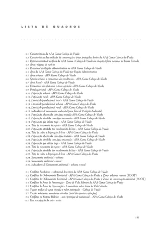 141
L I S T A D E Q U A D R O S
. . . . . . . . . . . . . . . . . . . . . . . . . . . . . . . . . . . . . . . . . . .
3.1. Características da APA Gama Cabeça-de-Veado
3.2. Características das unidades de conservação e áreas protegidas dentro da APA Gama Cabeça-de-Veado.
4.1. Representatividade da flora da APA Gama e Cabeça de Veado em relação à flora vascular do bioma Cerrado
4.2. Área e riqueza de espécies
4.3. Percentual da Região Administrativa na APA Gama Cabeça-de-Veado
4.4. Área da APA Gama Cabeça-de-Veado por Região Administrativa
4.5. Área urbana - APA Gama Cabeça-de-Veado
4.6. Setores urbanos e estimativas das residências - APA Gama Cabeça-de-Veado
4.7. Área Rural - APA Gama Cabeça-de-Veado
4.8. Estimativas das chácaras e áreas agrícola -APA Gama Cabeça-de-Veado
4.9. População total - APA Gama Cabeça-de-Veado
4.10. População urbana - APA Gama Cabeça-de-Veado
4.11. População rural - APA Gama Cabeça-de-Veado
4.12. Densidade populacional total - APA Gama Cabeça-de-Veado
4.13. Densidade populacional urbana - APA Gama Cabeça-de-Veado
4.14. Densidade populacional rural - APA Gama Cabeça-de-Veado
4.15. Indicadores de saneamento ambiental para Área de Proteção Ambiental
4.16. População abastecida com água tratada APA Gama Cabeça-de-Veado
4.17. População atendida com água encanada - APA Gama Cabeça-de-Veado
4.18. População que utiliza poço - APA Gama Cabeça-de-Veado
4.19. Tipo de tratamento de esgoto - APA Gama Cabeça-de-Veado
4.20. População atendida por recolhimento de lixo - APA Gama Cabeça-de-Veado
4.21. Tipo de coleta e disposição de lixo - APA Gama Cabeça-de-Veado
4.22. População abastecida com água tratada - APA Gama Cabeça-de-Veado
4.23. População atendida com água encanada - APA Gama Cabeça-de-Veado
4.24. População que utiliza poço - APA Gama Cabeça-de-Veado
4.25. Tipo de tratamento de esgoto - APA Gama Cabeça-de-Veado
4.26. População atendida por recolhimento de lixo - APA Gama Cabeça-de-Veado
4.27. Tipo de coleta e disposição de lixo - APA Gama Cabeça-de-Veado
4.28. Saneamento ambiental – urbano
4.29. Saneamento ambiental – rural
4.30. Indicadores de Saneamento ambiental – urbano e rural
5.1. Conflitos Fundiários – Memorial descritivo da APA Gama Cabeça-de-Veado
5.2. Conflitos de Ordenamento Territorial - APA Gama Cabeça-de-Veado x Zonas urbanas e rurais (PDOT)
5.3. Conflitos de Ordenamento Territorial - APA Gama Cabeça-de-Veado x Zonas de conservação ambiental (PDOT)
5.4. Conflitos de Áreas de Preservação - Zona de Vida Silvestre da APA Gama Cabeça-de-Veado
5.5. Conflitos de Áreas de Preservação - Comentários sobre Zona de Vida Silvestre
5.6. Vazões médias de água retirada e valor outorgado – Cabeça-de-Veado
5.7. Vazões máximas e excedentes retirados (total das quatro captações)
5.8. Conflitos no Sistema Hídrico – uso e proteção de manancial – APA Gama Cabeça-de-Veado
6.1. Uso e ocupação do solo - 1953
 