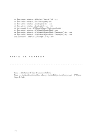 142
6.2. Áreas naturais e antrópicas – APA Gama Cabeça-de-Veado - 1953
6.3. Áreas naturais e antrópicas – Zona tampão (3 km) - 1953
6.4. Áreas naturais e antrópicas - Zona tampão (6 km) - 1953
6.5. Áreas naturais e antrópicas - Zona tampão (10 km) - 1953
6.6. Uso e ocupação do solo – APA Gama Cabeça-de-Veado e zonas tampão
6.7. Áreas naturais e antrópicas - APA Gama Cabeça-de-Veado - 1999
6.8. Áreas naturais e antrópicas - APA Gama Cabeça-de-Veado - Zona tampão (3 km) - 1999
6.9. Áreas naturais e antrópicas - APA Gama Cabeça-de-Veado - Zona tampão (6 km) - 1999
6.10. Áreas naturais e antrópicas - Zona tampão (10 km) - 1999
L I S T A D E T A B E L A S
. . . . . . . . . . . . . . . . . . . . . . . . . . . . . . . . . . . . . . . . . . .
Tabela 4.1. Dendrograma do Índice de Saneamento Ambiental
Tabela 4.2. Matriz de distancia euclidiana média entre níveis do ISA nas áreas urbanas e rurais – APA Gama
Cabeça-de-Veado
 