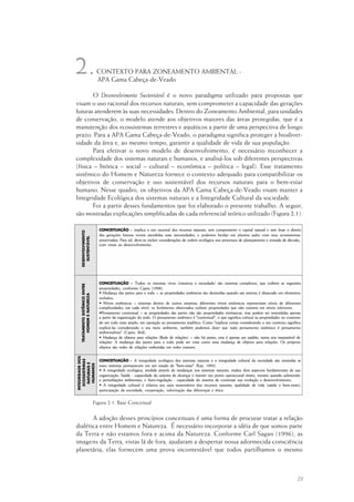 21
CONTEXTO PARA ZONEAMENTO AMBIENTAL -
APA Gama Cabeça-de-Veado
O Desenvolvimento Sustentável é o novo paradigma utilizado para propostas que
visam o uso racional dos recursos naturais, sem comprometer a capacidade das gerações
futuras atenderem às suas necessidades. Dentro do Zoneamento Ambiental, para unidades
de conservação, o modelo atende aos objetivos maiores das áreas protegidas, que é a
manutenção dos ecossistemas terrestres e aquáticos a partir de uma perspectiva de longo
prazo. Para a APA Gama Cabeça-de-Veado, o paradigma significa proteger a biodiver-
sidade da área e, ao mesmo tempo, garantir a qualidade de vida de sua população.
Para efetivar o novo modelo de desenvolvimento, é necessário reconhecer a
complexidade dos sistemas naturais e humanos, e analisá-los sob diferentes perspectivas
(física – biótica – social – cultural – econômica – política – legal). Esse tratamento
sistêmico do Homem e Natureza fornece o contexto adequado para compatibilizar os
objetivos de conservação e uso sustentável dos recursos naturais para o bem-estar
humano. Nesse quadro, os objetivos da APA Gama Cabeça-de-Veado visam manter a
Integridade Ecológica dos sistemas naturais e a Integridade Cultural da sociedade.
Foi a partir desses fundamentos que foi elaborado o presente trabalho. A seguir,
são mostradas explicações simplificadas de cada referencial teórico utilizado (Figura 2.1).
Figura 2.1. Base Conceitual
A adoção desses princípios conceituais é uma forma de procurar tratar a relação
dialética entre Homem e Natureza. É necessário incorporar a idéia de que somos parte
da Terra e não estamos fora e acima da Natureza. Conforme Carl Sagan (1996), as
imagens da Terra, vistas lá de fora, ajudaram a despertar nossa adormecida consciência
planetária; elas fornecem uma prova incontestável que todos partilhamos o mesmo
2.DESENVOLVIMENTO
SUSTENTÁVEL
TRATAMENTOSISTÊMICOENTRE
HOMEMENATUREZA
INTEGRIDADEDOS
ECOSSISTEMAS
NATURAISE
HUMANOS
 
