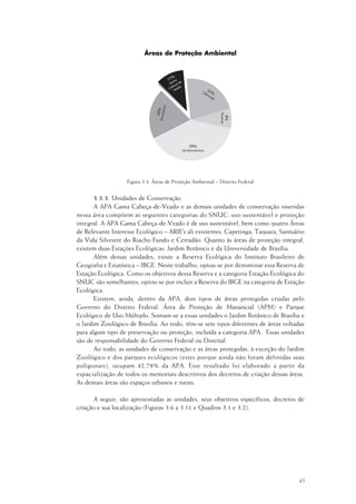 45
Figura 3.4. Áreas de Proteção Ambiental – Distrito Federal
3.3.3. Unidades de Conservação
A APA Gama Cabeça-de-Veado e as demais unidades de conservação inseridas
nessa área compõem as seguintes categorias do SNUC: uso sustentável e proteção
integral. A APA Gama Cabeça-de-Veado é de uso sustentável, bem como quatro Áreas
de Relevante Interesse Ecológico – ARIE’s ali existentes: Capetinga, Taquara, Santuário
da Vida Silvestre do Riacho Fundo e Cerradão. Quanto às áreas de proteção integral,
existem duas Estações Ecológicas: Jardim Botânico e da Universidade de Brasília.
Além dessas unidades, existe a Reserva Ecológica do Instituto Brasileiro de
Geografia e Estatística – IBGE. Neste trabalho, optou-se por denominar essa Reserva de
Estação Ecológica. Como os objetivos dessa Reserva e a categoria Estação Ecológica do
SNUC são semelhantes, optou-se por incluir a Reserva do IBGE na categoria de Estação
Ecológica.
Existem, ainda, dentro da APA, dois tipos de áreas protegidas criadas pelo
Governo do Distrito Federal: Área de Proteção de Manancial (APM) e Parque
Ecológico de Uso Múltiplo. Somam-se a essas unidades o Jardim Botânico de Brasília e
o Jardim Zoológico de Brasília. Ao todo, têm-se sete tipos diferentes de áreas voltadas
para algum tipo de preservação ou proteção, incluída a categoria APA. Essas unidades
são de responsabilidade do Governo Federal ou Distrital.
Ao todo, as unidades de conservação e as áreas protegidas, à exceção do Jardim
Zoológico e dos parques ecológicos (estes porque ainda não foram definidas suas
poligonais), ocupam 42,78% da APA. Esse resultado foi elaborado a partir da
espacialização de todos os memoriais descritivos dos decretos de criação dessas áreas.
As demais áreas são espaços urbanos e rurais.
A seguir, são apresentadas as unidades, seus objetivos específicos, decretos de
criação e sua localização (Figuras 3.6 a 3.11 e Quadros 3.1 e 3.2).
Áreas de Proteção Ambiental
 