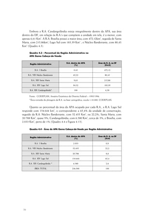 70
Embora a R.A. Candangolândia esteja integralmente dentro da APA, sua área
dentro do DF, em relação às R.A.’s que compõem a unidade em tela, é a menor, com
apenas 6,61 Km2
. A R.A. Brasília possui a maior área; com 472,12km2
, seguida de Santa
Maria, com 215,86km2
; Lago Sul com 183,39 Km2
; e Núcleo Bandeirante, com 80,43
Km2
(Quadro 4.3).
Quadro 4.3 - Percentual da Região Administrativa na
APA Gama Cabeça-de-Veado
Fonte: CODEPLAN, Anuário Estatístico do Distrito Federal – 1995/1996.
*Área extraída da plotagem da R.A. na base cartográfica, escala 1:10.000, CODEPLAN.
Quanto ao percentual da área da APA ocupada por cada R.A., a R.A. Lago Sul
responde com 154.644 km2
, o correspondente a 65,4% da unidade de conservação,
seguido da R.A. Núcleo Bandeirante, com 52.455 Km2
, ou 22,2%; Santa Maria, com
20.788 Km2
, quase 9%; Candangolândia, com 6.580 Km2
, cerca de 3%; e Brasília, com
2.033 Km2
, perto de 1% (Quadro 4.4 e Figura 4.13).
Quadro 4.4 - Área da APA Gama Cabeça-de-Veado por Região Administrativa
 