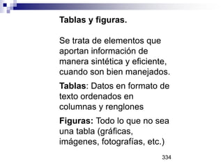 Tablas y figuras.
Se trata de elementos que
aportan información de
manera sintética y eficiente,
cuando son bien manejados.
Tablas: Datos en formato de
texto ordenados en
columnas y renglones
Figuras: Todo lo que no sea
una tabla (gráficas,
imágenes, fotografías, etc.)
334
 
