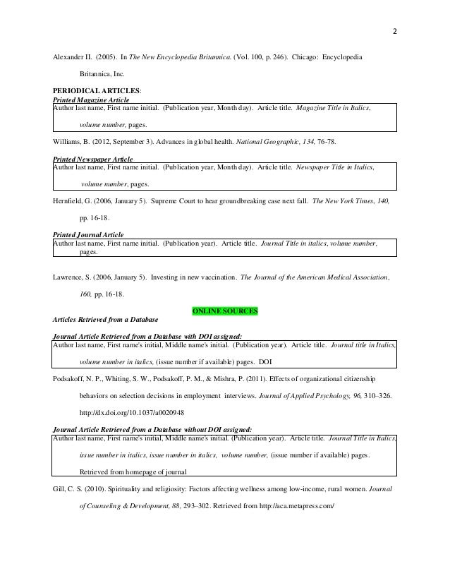 APA Citation Examples