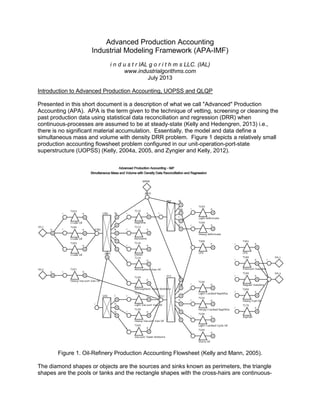 Advanced Production Accounting
Industrial Modeling Framework (APA-IMF)
i n d u s t r IAL g o r i t h m s LLC. (IAL)
www.industrialgorithms.com
July 2013
Introduction to Advanced Production Accounting, UOPSS and QLQP
Presented in this short document is a description of what we call "Advanced" Production
Accounting (APA). APA is the term given to the technique of vetting, screening or cleaning the
past production data using statistical data reconciliation and regression (DRR) when
continuous-processes are assumed to be at steady-state (Kelly and Hedengren, 2013) i.e.,
there is no significant material accumulation. Essentially, the model and data define a
simultaneous mass and volume with density DRR problem. Figure 1 depicts a relatively small
production accounting flowsheet problem configured in our unit-operation-port-state
superstructure (UOPSS) (Kelly, 2004a, 2005, and Zyngier and Kelly, 2012).
Figure 1. Oil-Refinery Production Accounting Flowsheet (Kelly and Mann, 2005).
The diamond shapes or objects are the sources and sinks known as perimeters, the triangle
shapes are the pools or tanks and the rectangle shapes with the cross-hairs are continuous-
 