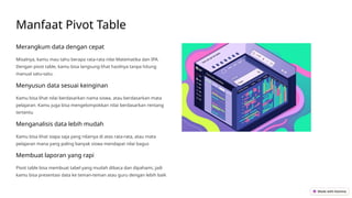 Apa-Itu-Pivot-Table-Informatika-Kelas 8.pptx