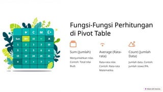 Apa-Itu-Pivot-Table-Informatika-Kelas 8.pptx