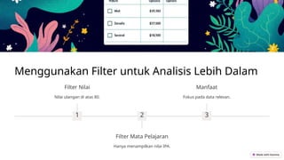 Apa-Itu-Pivot-Table-Informatika-Kelas 8.pptx