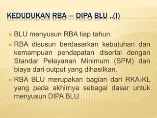 Rawatan Rba Apa itu-rba | PPTX