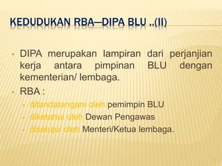 Apa itu-rba | PPTX