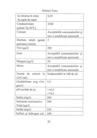 MiháiÍá Toma
-la intrarea in refea
-la caoát de retea
0,25
Conductivitate
(uScm-tla 20'C)
2sa0
Culoare Acceptabilá consumatorilor qi
nici o modificare anormalá
Duritate totalá (grade
sermane) minim
5
Fier (¡rgll) 200
Gust Acceptabil consumatorilor gi
nici o modificare anormalá
Mangan (pgll) 50
Miros Acceptabil consumatorilor gi
nici o modificare anormalá
Numár de colonii la
22.Clml
Nedetectabili la 100 de ml
Oxidabilitate (mg Oxi-
een/l)
5,0
pH (unitáli de p) ):6,5
(:Q 5
Sodiu (me/l) 200
Substanfe tensioactive
Total (us.ll).
200
Sulfat (mdl) 2s0
Sulfuri si hidroeen sul- 100
26
 